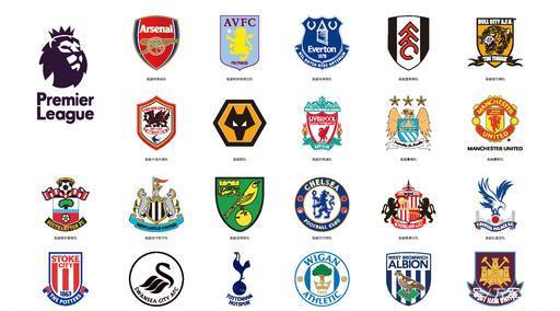 球的发展增 球的发展增