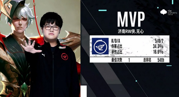 的统治力 的统治力